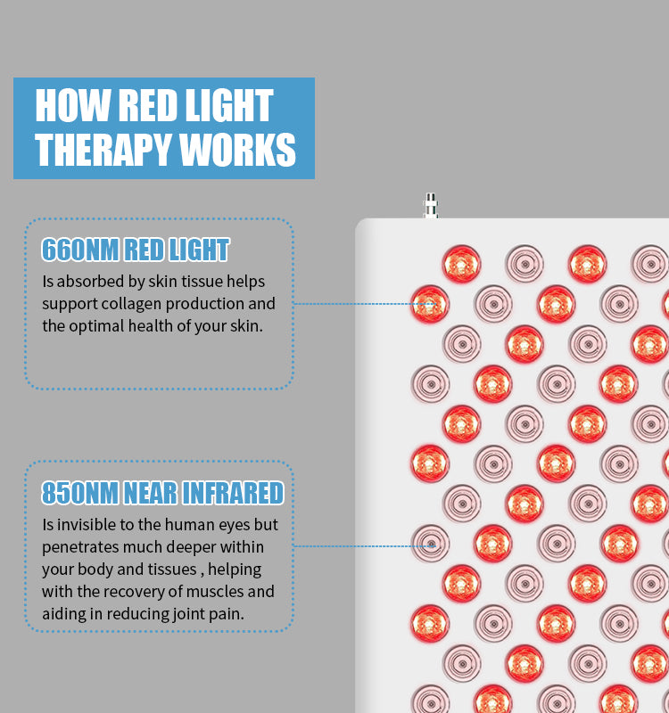 Infrared Red Light Therapy Panel 120 Leds