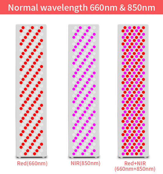 Infrared Red Light Therapy Panel 200 Leds