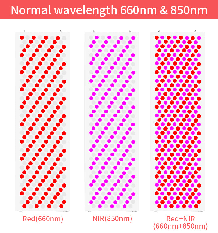Infrared Red Light Therapy Panel 300 Leds