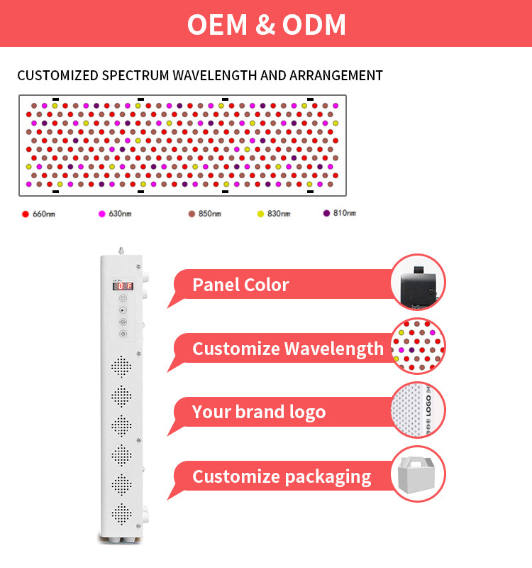 Infrared Red Light Therapy Panel 200 Leds