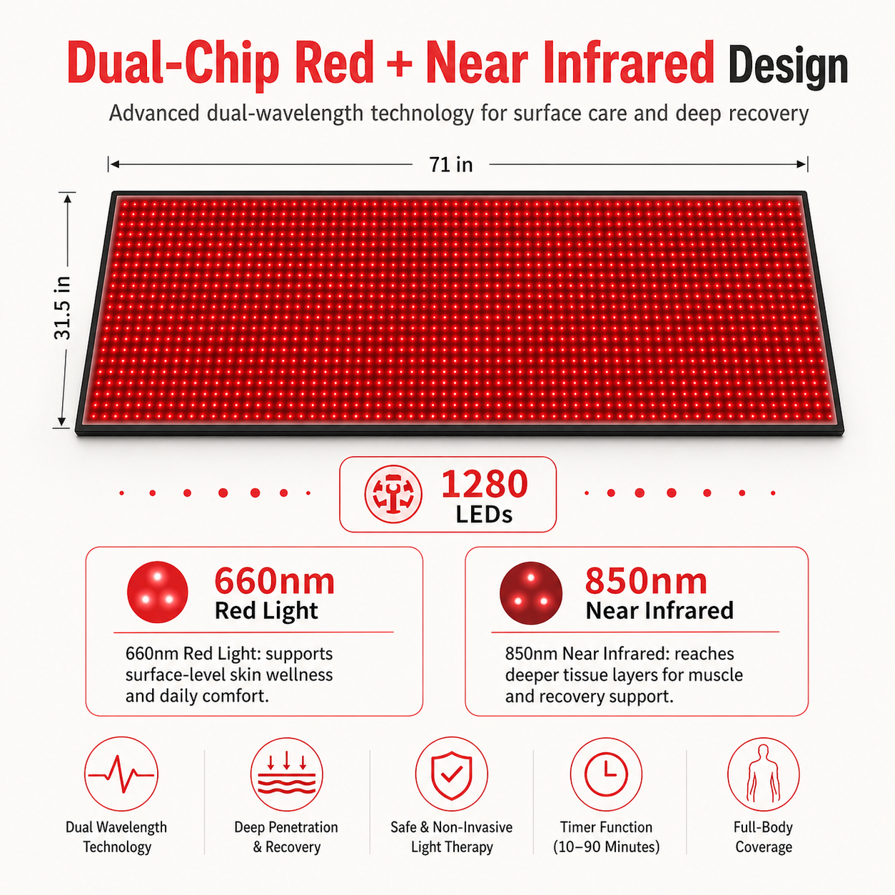 Full body Red Light Therapy Mat for Whole Body - 70.9 * 31.5 Inch 1280 LEDs