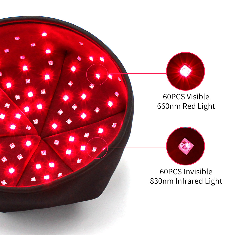 Red Light Therapy Cap for Hair Growth