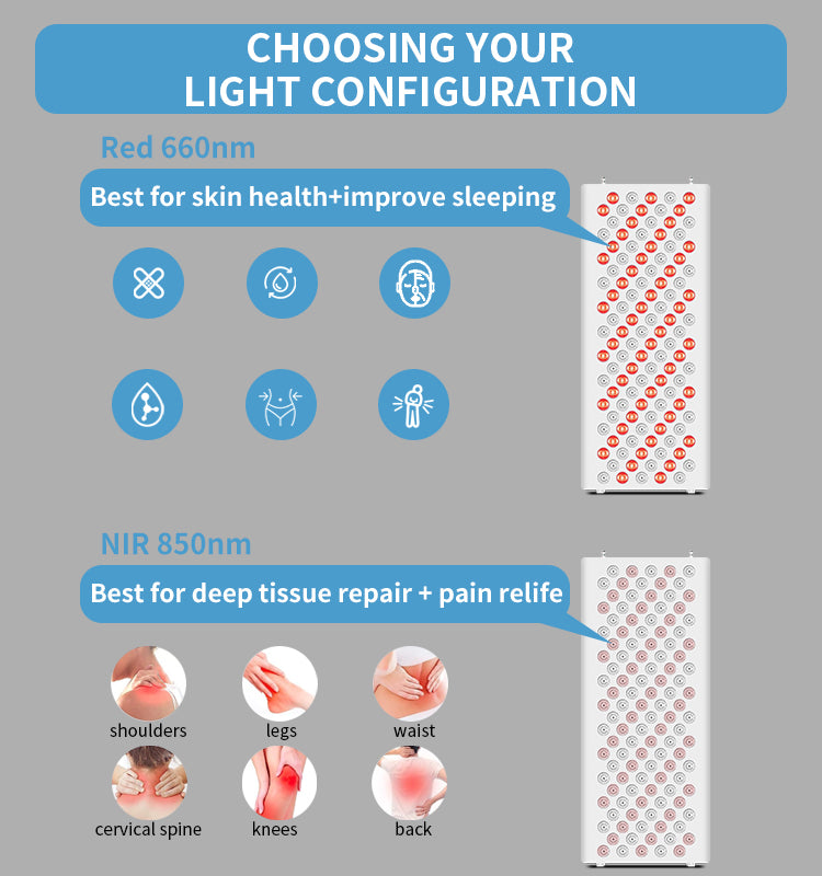 Infrared Red Light Therapy Panel 120 Leds