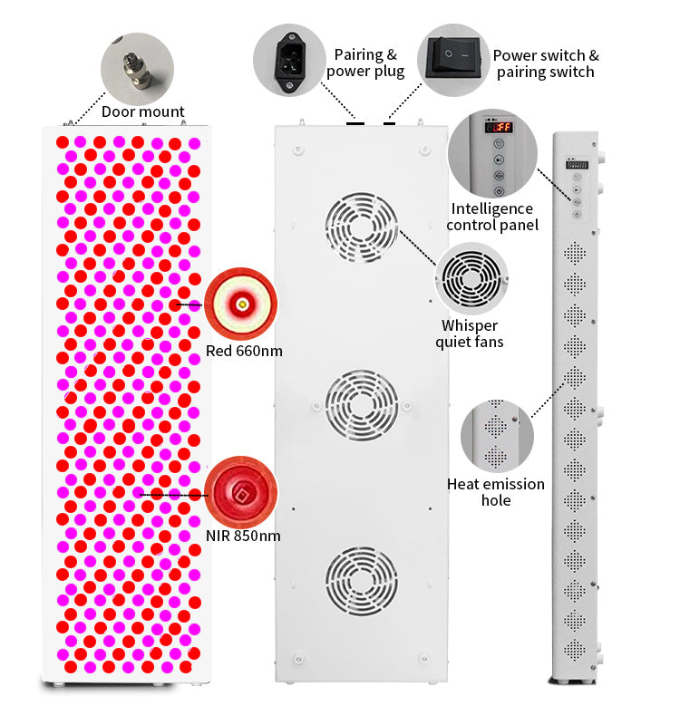 Infrared Red Light Therapy Panel 300 Leds