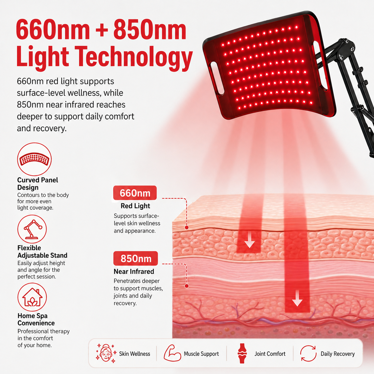 Red Light Therapy Lamp