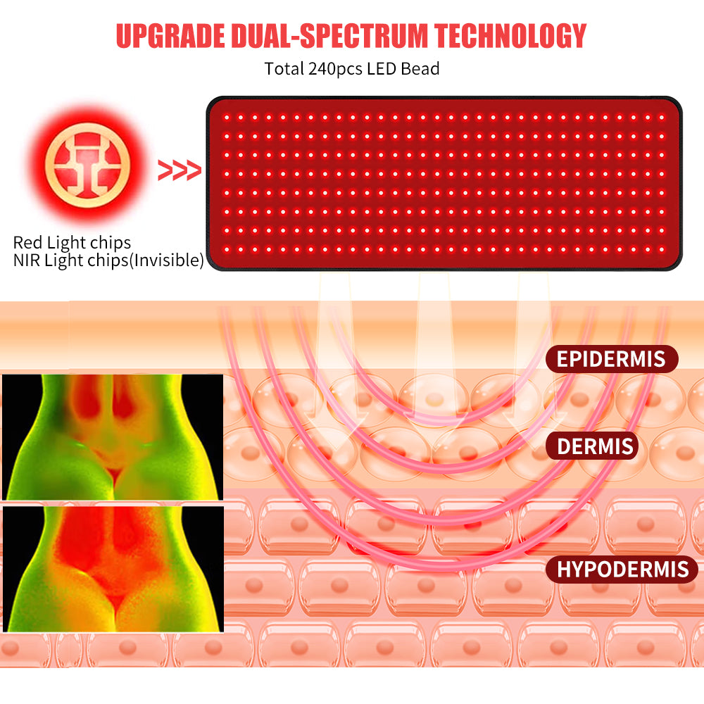 nfrared Red Light Therapy Yoga Mat 80*30cm