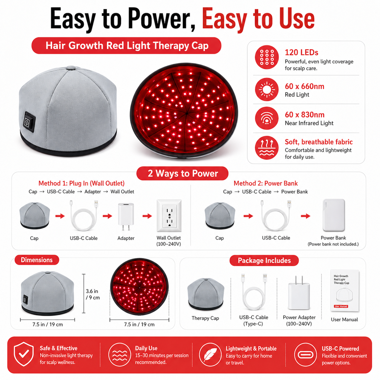 Red Light Therapy Cap for Hair Growth