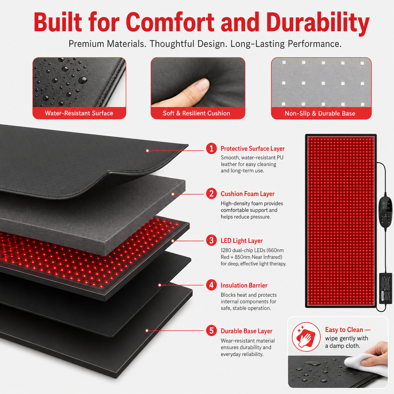 Full body Red Light Therapy Mat for Whole Body - 70.9 * 31.5 Inch 1280 LEDs