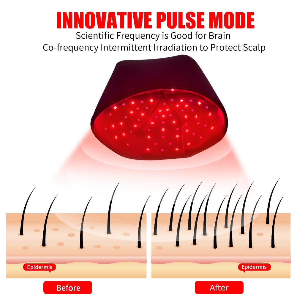 Red Light Therapy Cap for Hair Growth