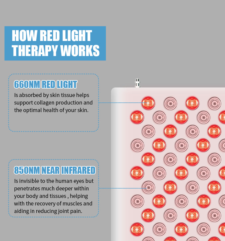 Infrared Red Light Therapy Panel 100 Leds
