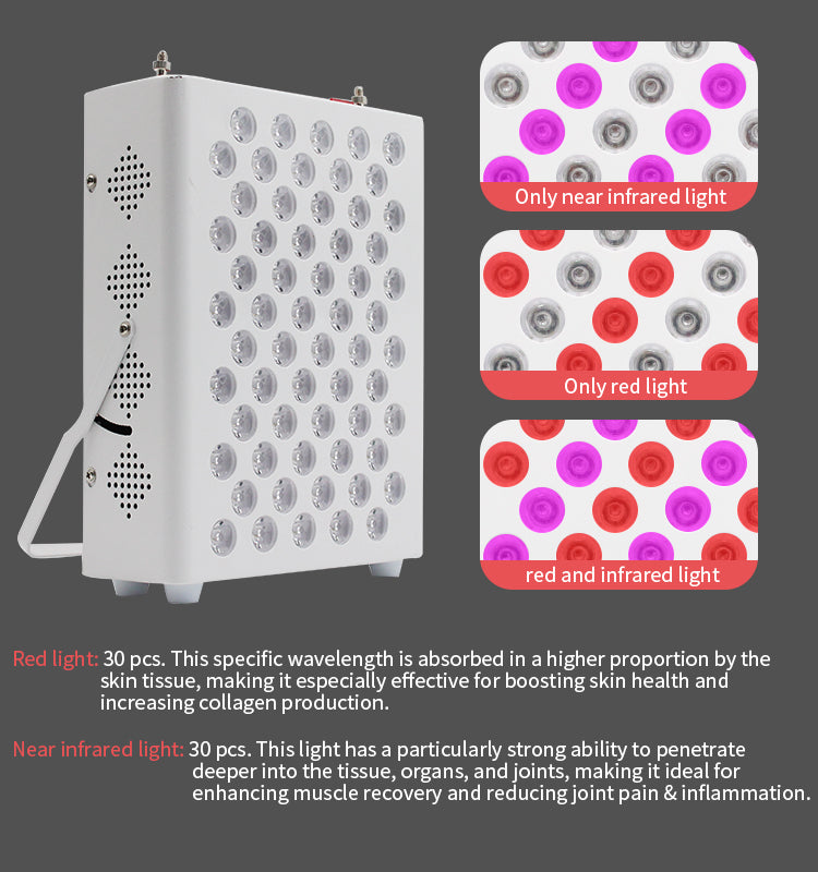 Product Name: Infrared Red Light Therapy Panel 60 Leds