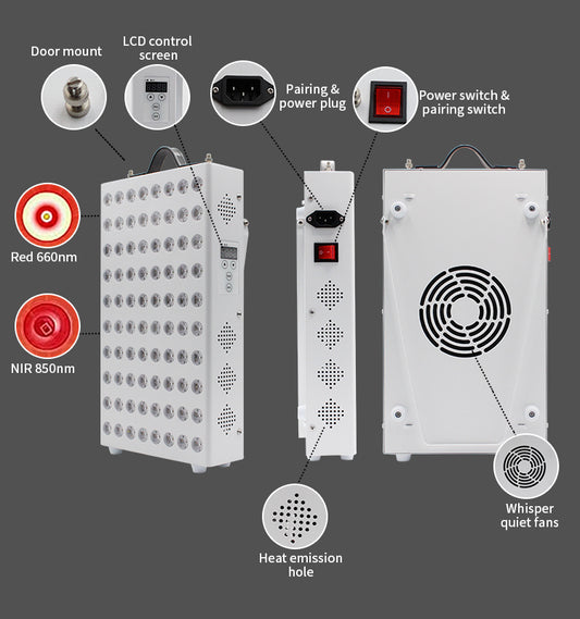 Infrared Red Light Therapy Panel 80 Leds