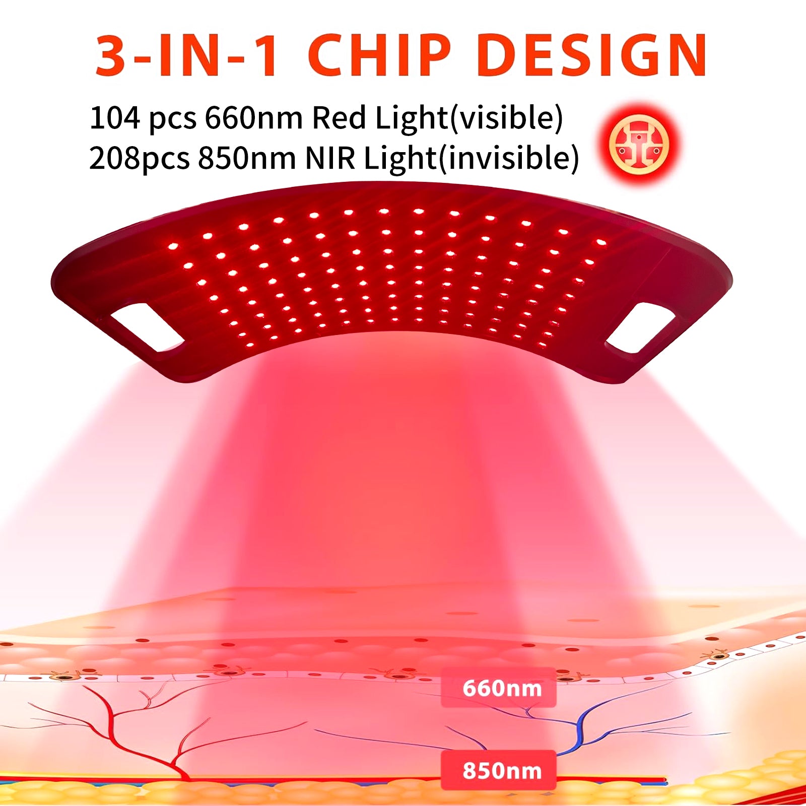 Red Light Therapy Lamp for Face and Body, Infrared Light Therapy Lamps with Adjustable Stand 660nm Red Light & 850nm Near Infrared Light Therapy Lamp Device at Home with Timer