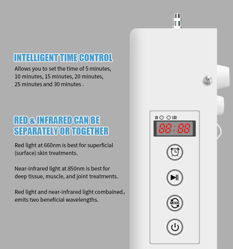 Infrared Red Light Therapy Panel 100 Leds