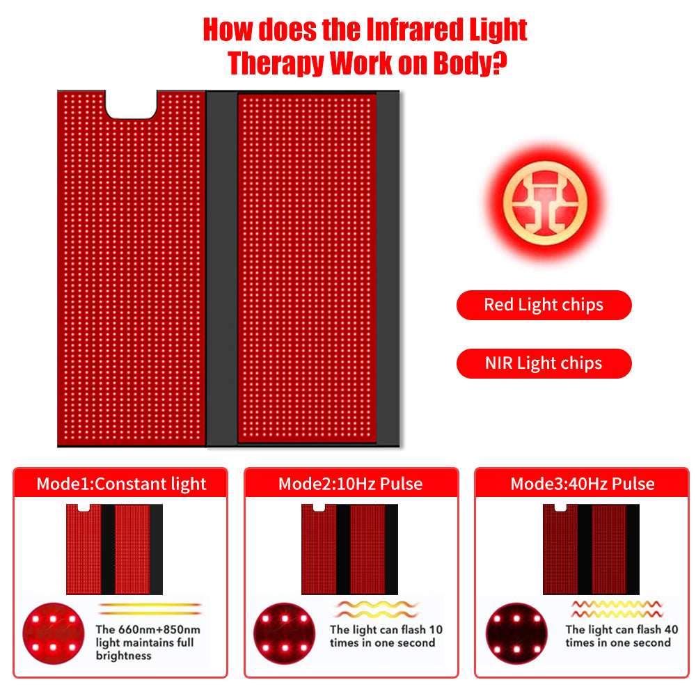 1.8m Full body Red Infrared Light Therapy Sleeping bag 2520 LEDs