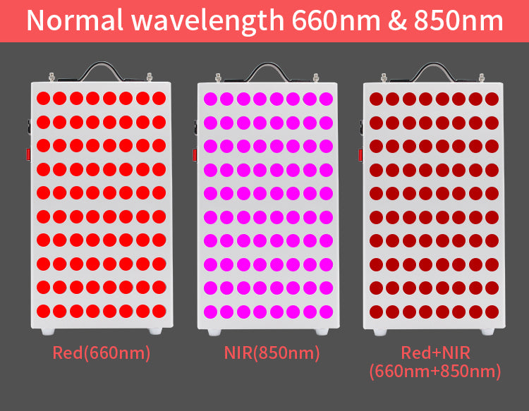 Infrared Red Light Therapy Panel 80 Leds