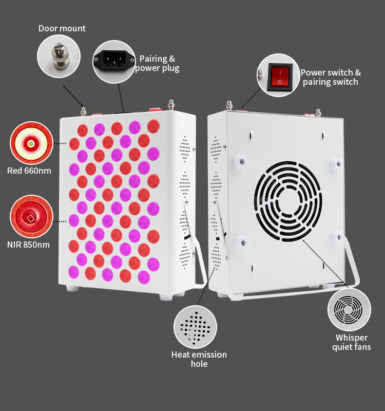 Product Name: Infrared Red Light Therapy Panel 60 Leds