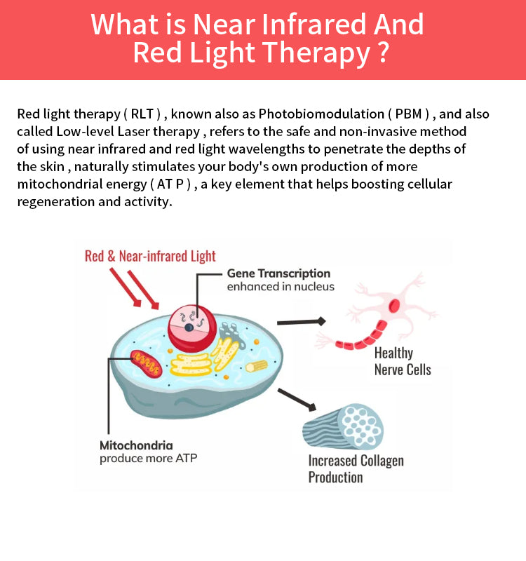 Infrared Red Light Therapy Panel 300 Leds